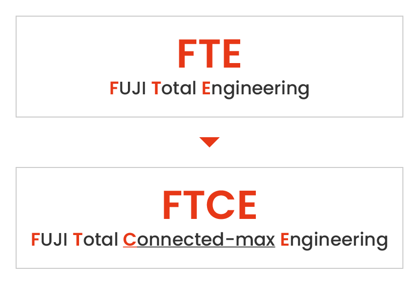 FTCE: FUJI Total Connected-max Engineering