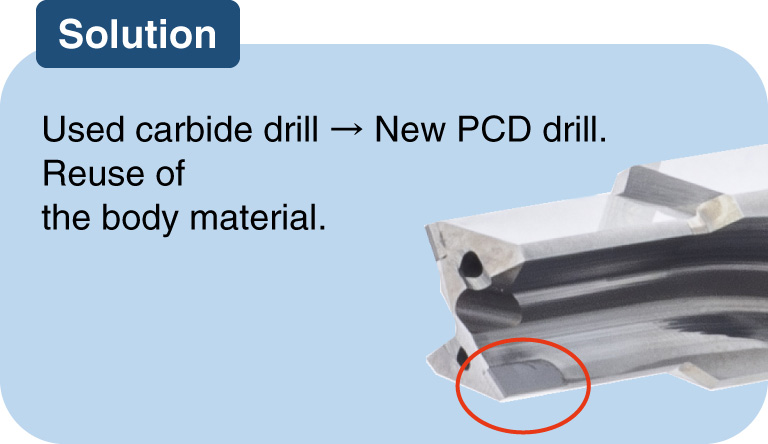 Case 1 “Solution”