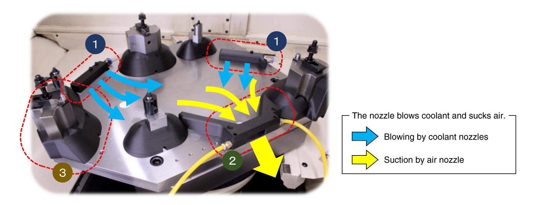 Free-form discharge mechanism and space-saving design