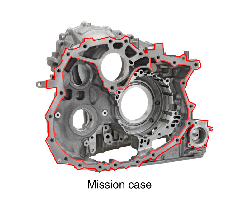 Applicable workpiece examples