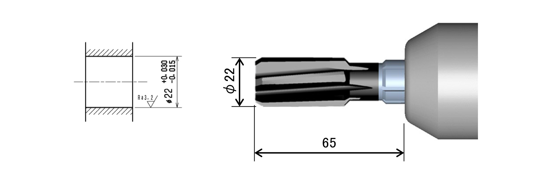 Required accuracy