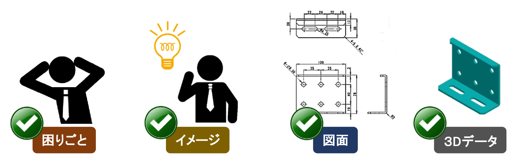 インプットはなんでもオッケー！