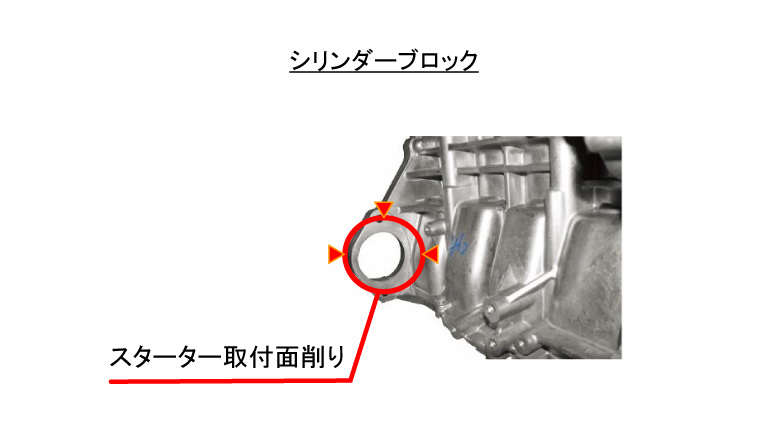 対応ワーク例