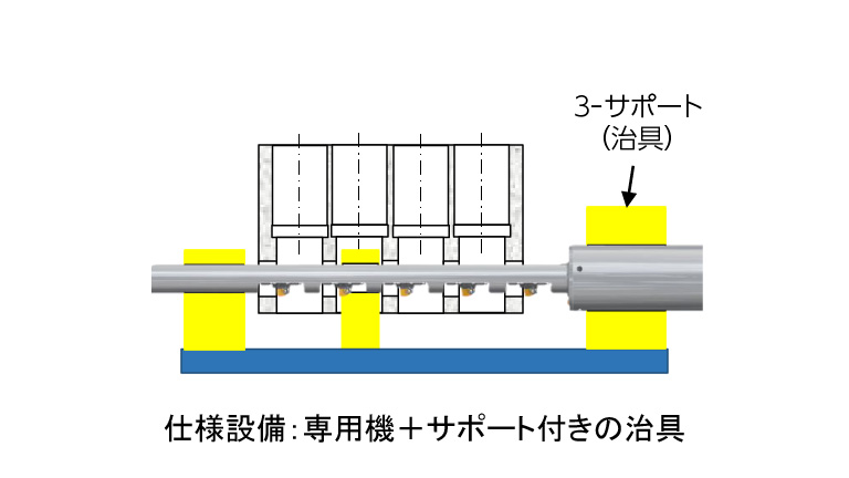 従来工法／クレセントラインバー