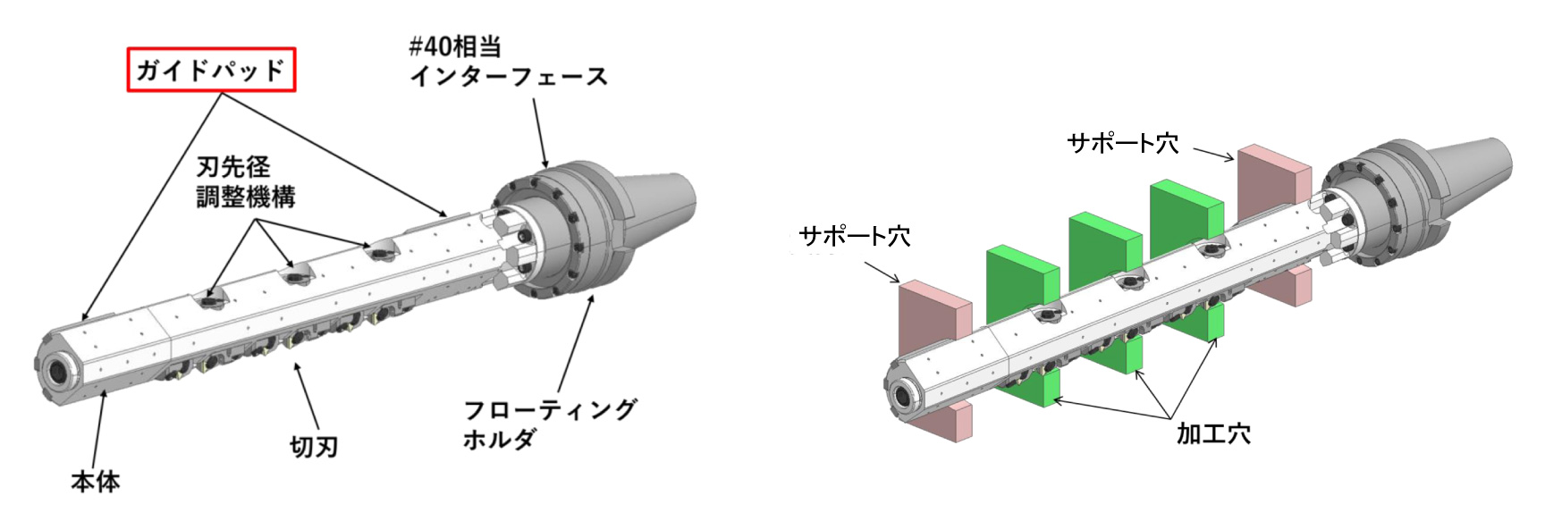 ガイドパッドとワーク両端穴でサポート