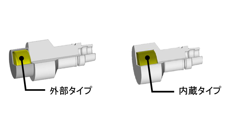 ダンパ取付けの選定