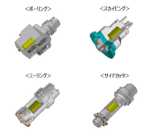 適応例