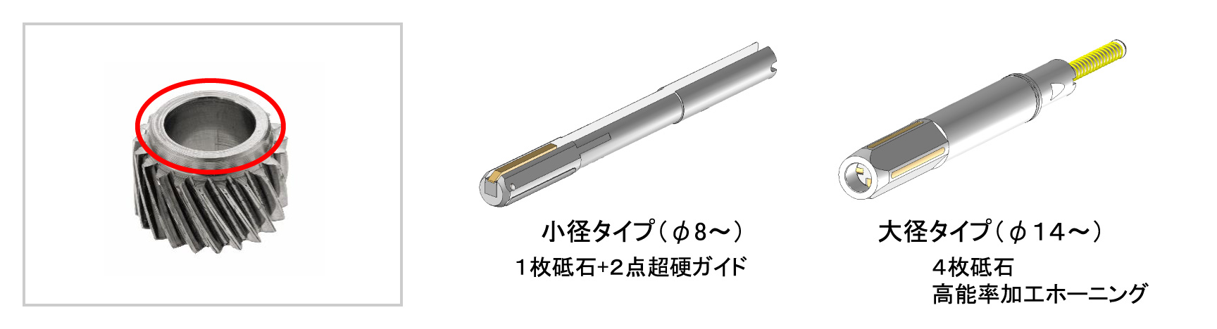 歯車　シャフト穴用