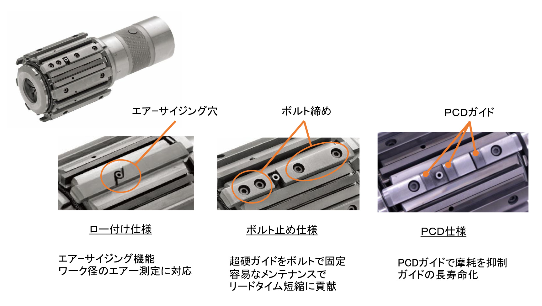 超硬ガイドパッドは用途に合わせて提案が可能