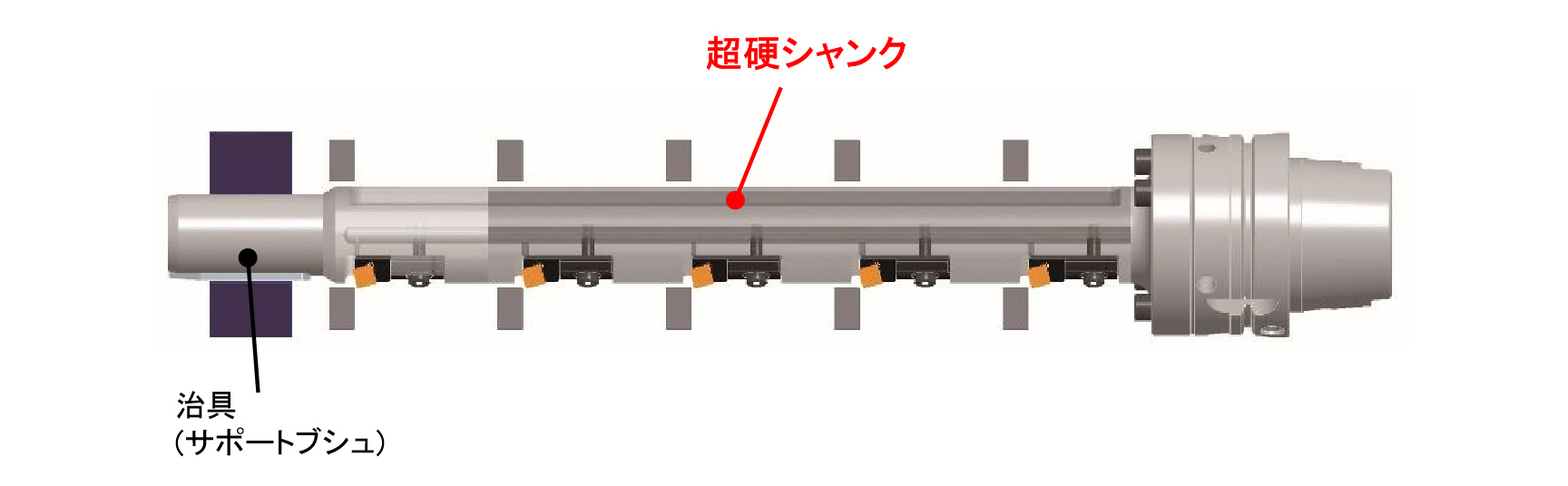 タワミを抑制し高精度加工　解析により最適なシャンク材質をご提案