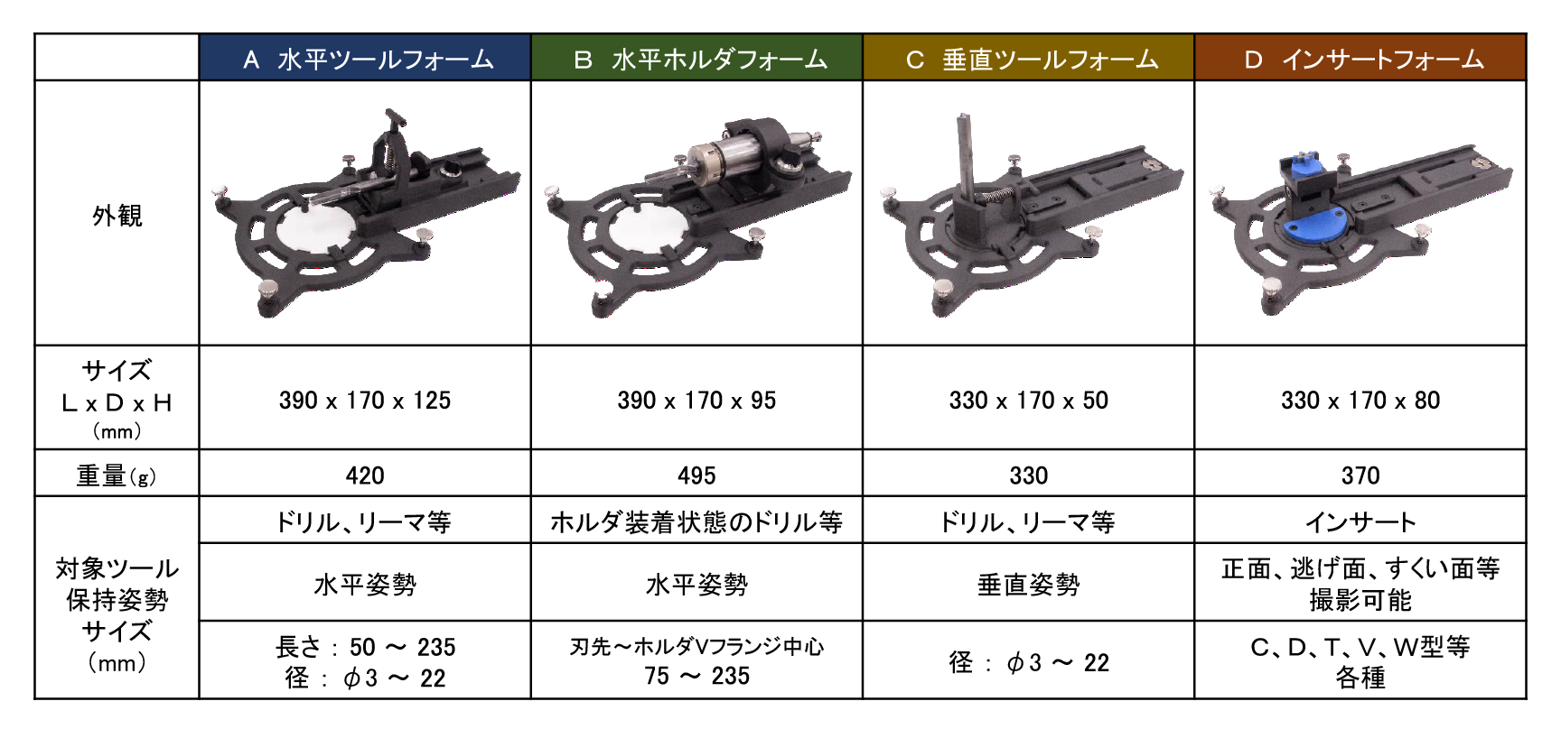 製品仕様