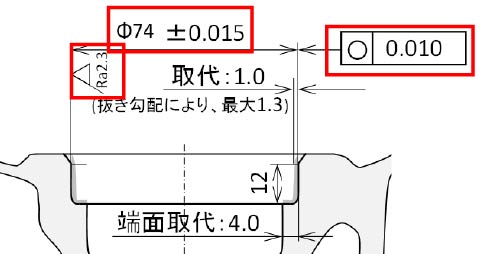 要求精度