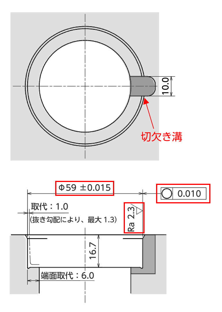 ワーク形状要求精度