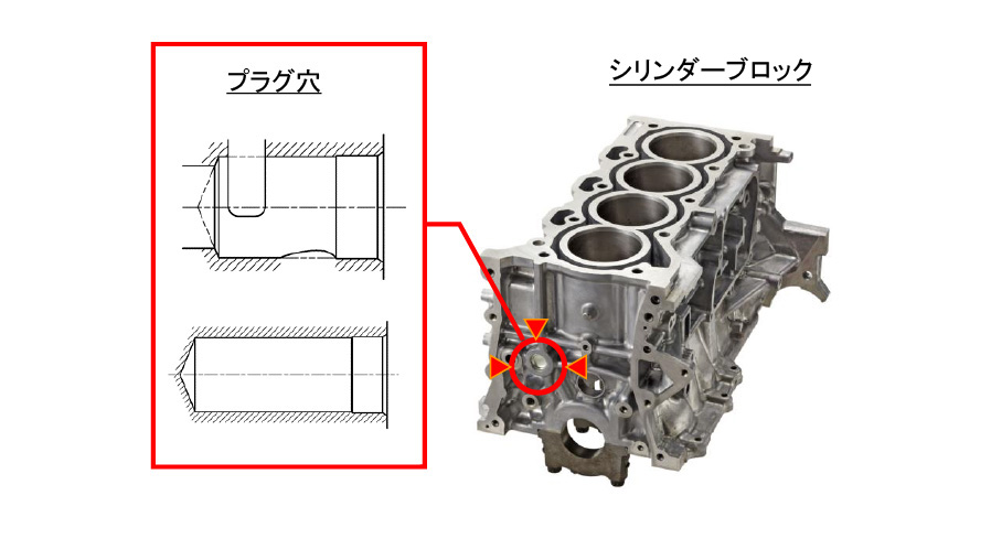 適用ワーク例