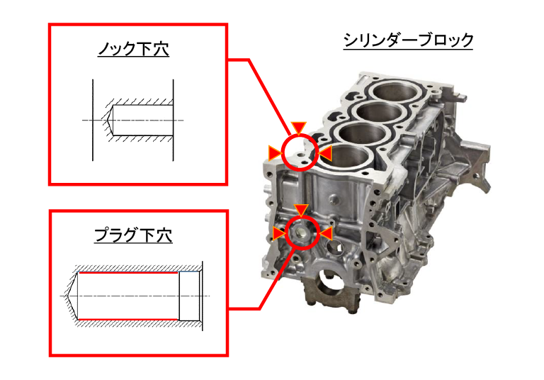 適用ワーク例