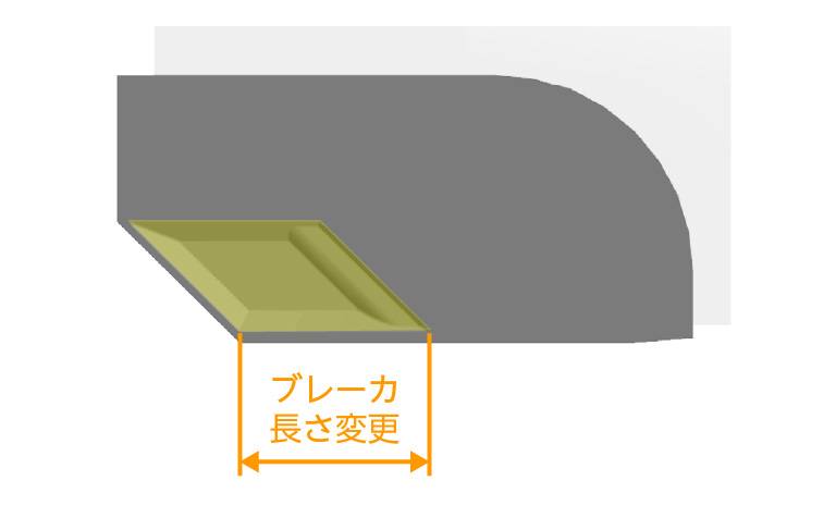 ランニングコストを考慮した切り屑ブレーカの設定