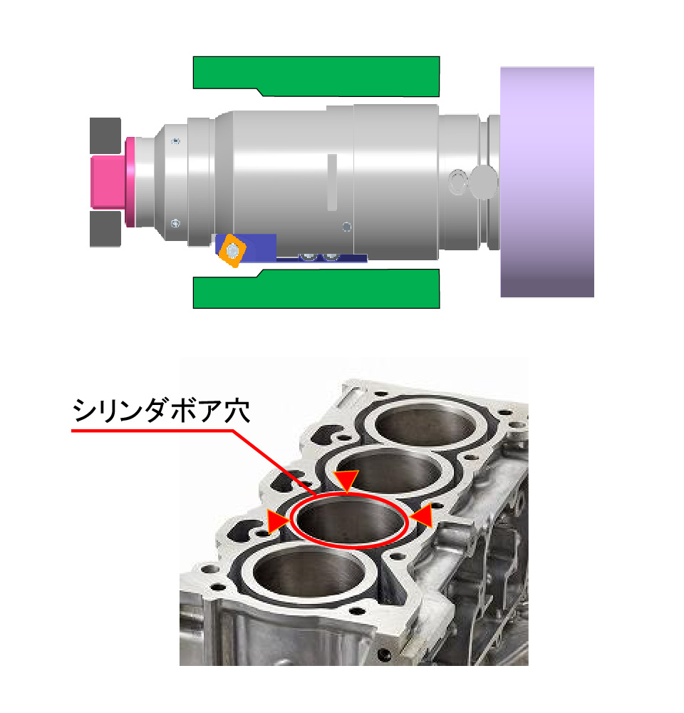 適用ワーク例