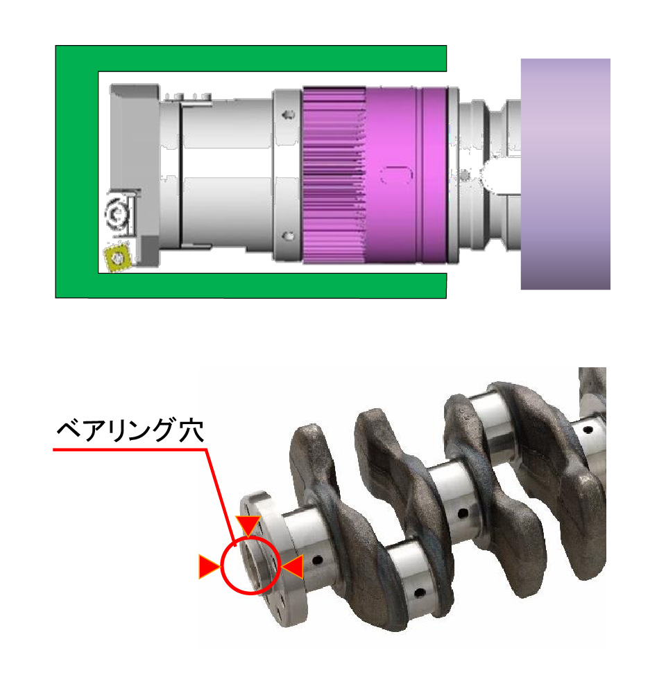 適用ワーク例