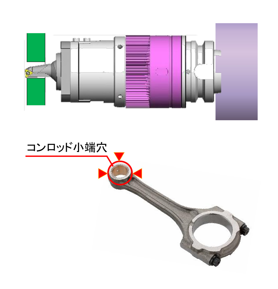 適用ワーク例