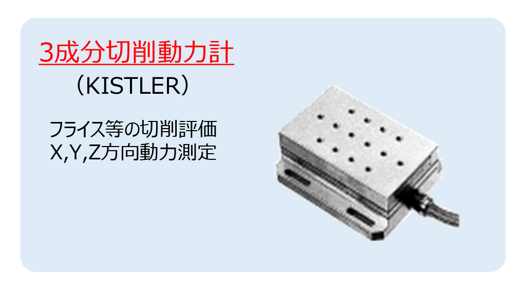 3成分切削動力計