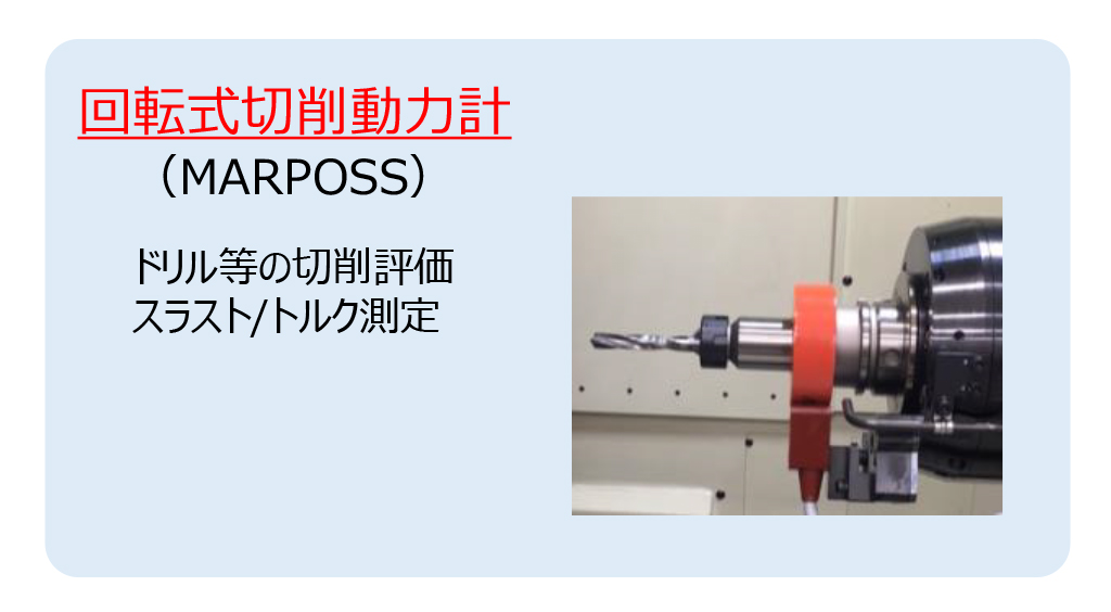 回転式切削動力計