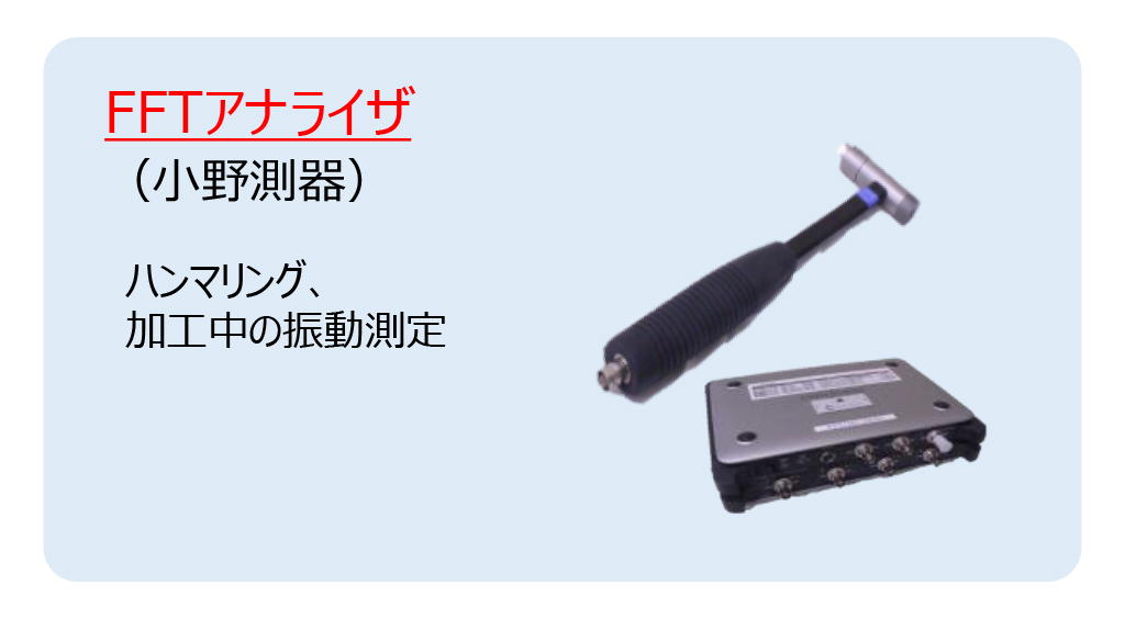 FFTアナライザ