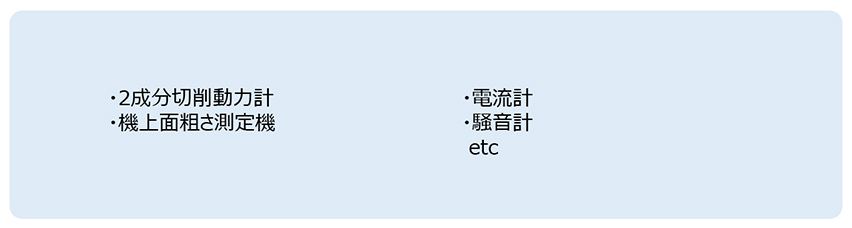 その他機上測定機