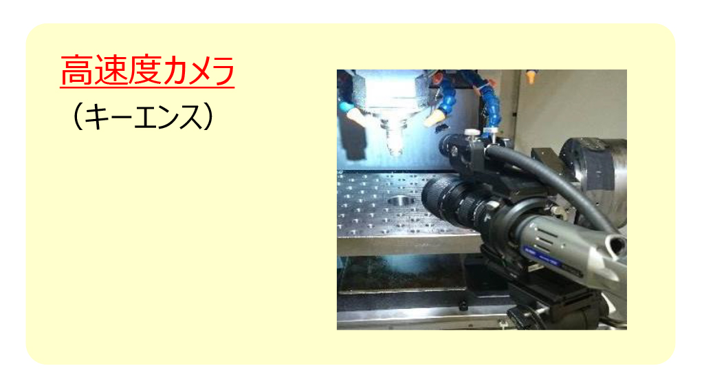 高速度カメラ