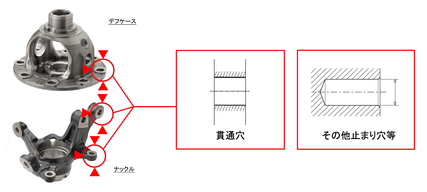 適応ワーク例