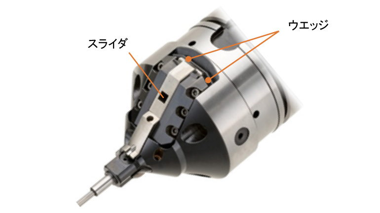 独自機構による高寿命スライダー